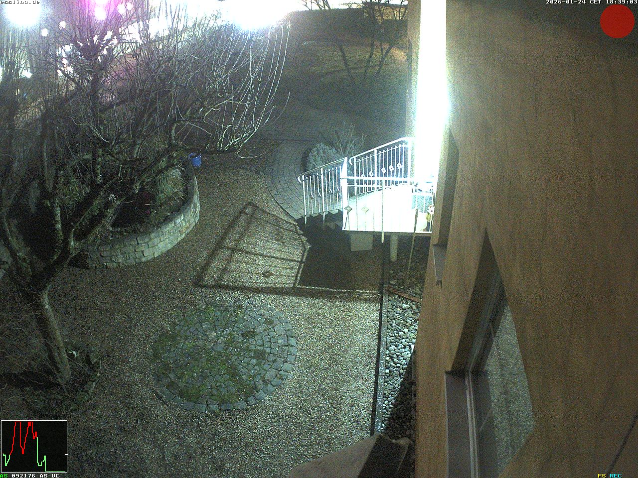 Camera localcam:Letztes Ereignisbild