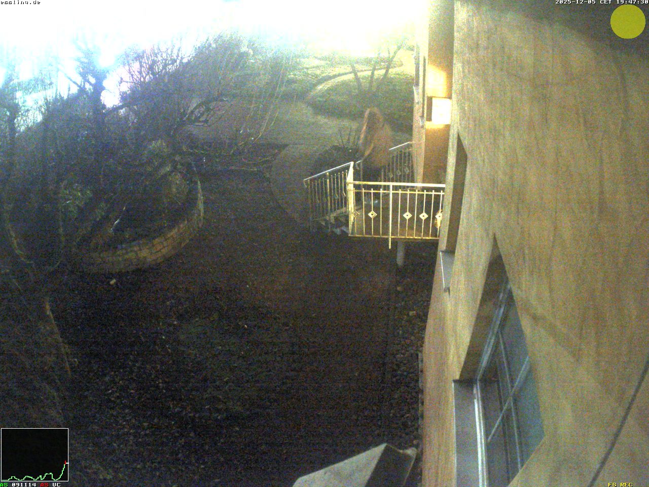 Camera localcam:Ereignisbild Nr. 2