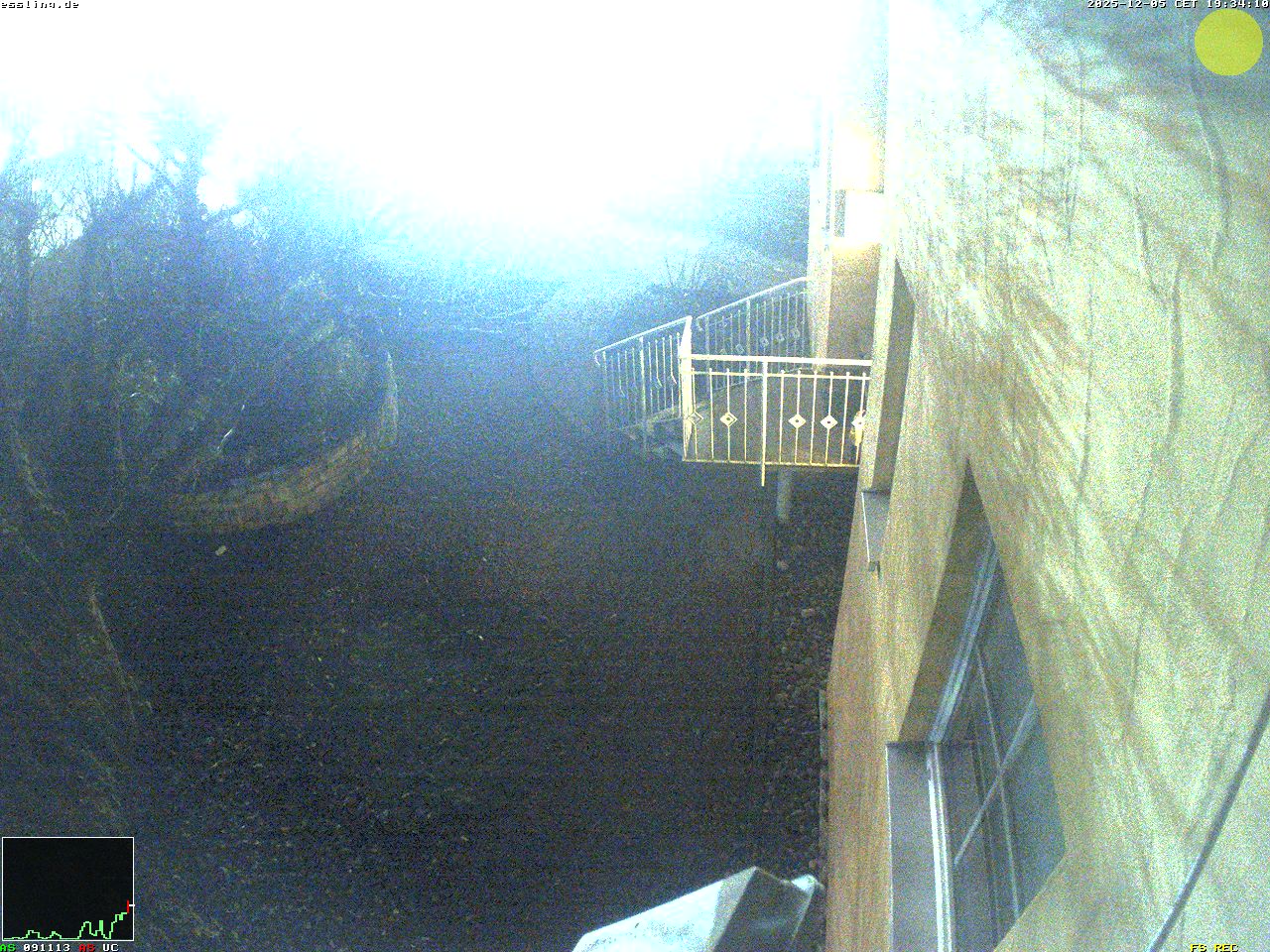 Camera localcam:Ereignisbild Nr. 3