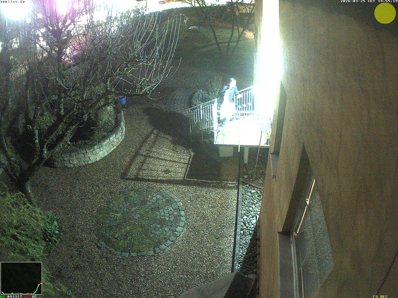 Camera localcam:Ereignisbild Nr. 1