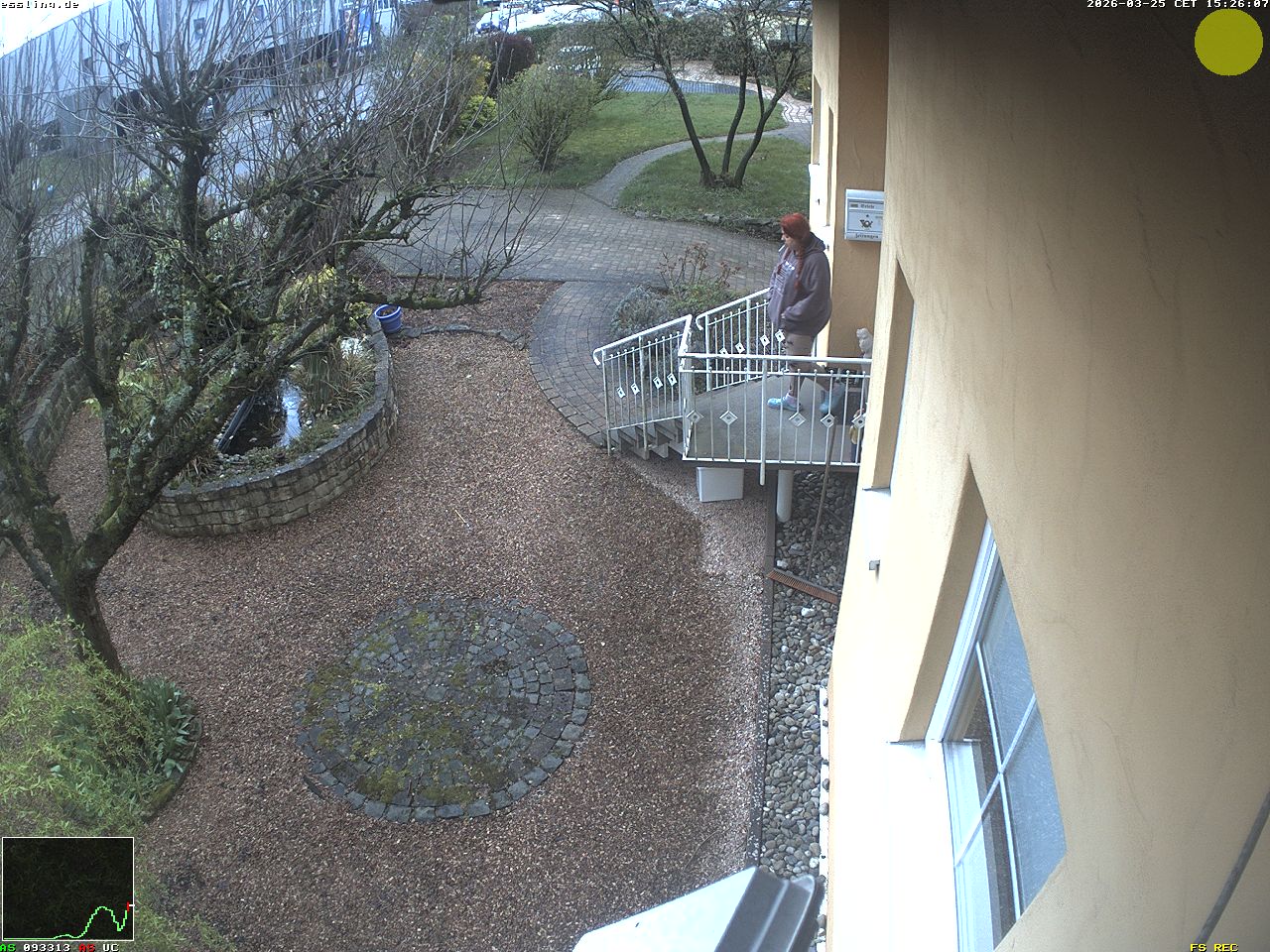 Camera localcam:Ereignisbild Nr. 3