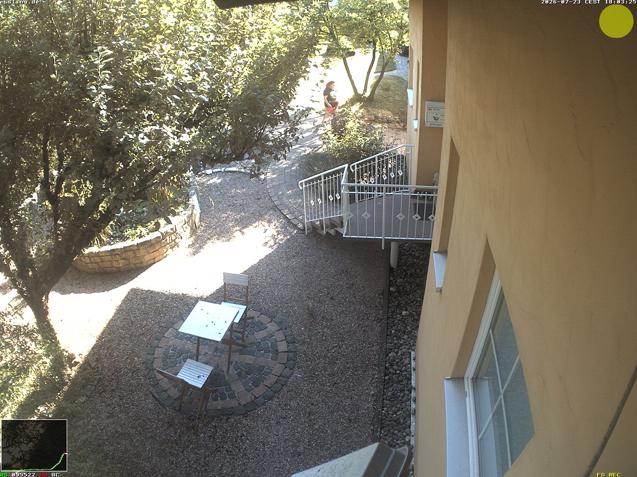 Camera localcam:Ereignisbild Nr. 3